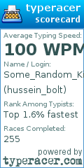Scorecard for user hussein_bolt