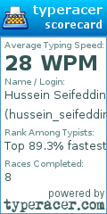 Scorecard for user hussein_seifeddine