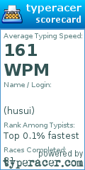 Scorecard for user husui