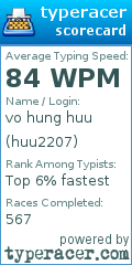 Scorecard for user huu2207