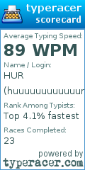 Scorecard for user huuuuuuuuuuuurr