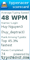 Scorecard for user huy_deptrai3