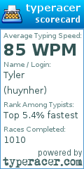 Scorecard for user huynher