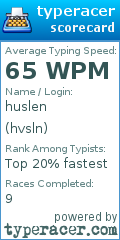 Scorecard for user hvsln
