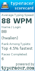 Scorecard for user hwalien