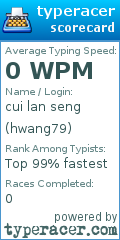 Scorecard for user hwang79