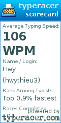 Scorecard for user hwythieu3