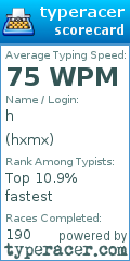 Scorecard for user hxmx