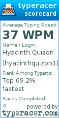 Scorecard for user hyacinthquizon1