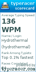 Scorecard for user hydrothermal