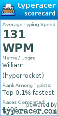 Scorecard for user hyperrocket