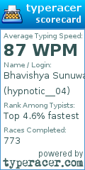 Scorecard for user hypnotic__04