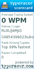 Scorecard for user i4854398023iukope