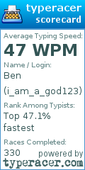 Scorecard for user i_am_a_god123