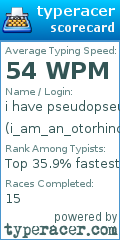 Scorecard for user i_am_an_otorhinolaryngologist