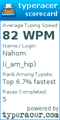 Scorecard for user i_am_hip