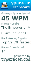 Scorecard for user i_am_no_god