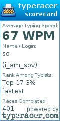Scorecard for user i_am_sov