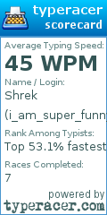 Scorecard for user i_am_super_funny