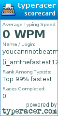 Scorecard for user i_amthefastest123