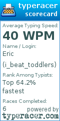 Scorecard for user i_beat_toddlers