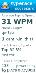 Scorecard for user i_cant_win_this