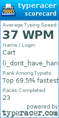 Scorecard for user i_dont_have_hands