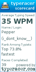 Scorecard for user i_dont_know__