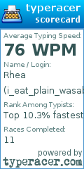 Scorecard for user i_eat_plain_wasabi