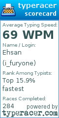 Scorecard for user i_furyone