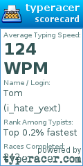 Scorecard for user i_hate_yext