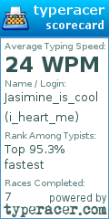 Scorecard for user i_heart_me