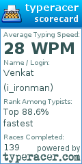 Scorecard for user i_ironman