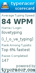 Scorecard for user i_l_o_ve_typing