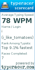 Scorecard for user i_like_tomatoes