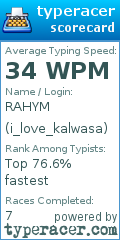 Scorecard for user i_love_kalwasa