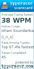 Scorecard for user i_n_s