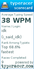 Scorecard for user i_said_idk