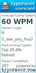 Scorecard for user i_see_you_huu