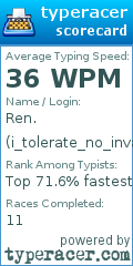 Scorecard for user i_tolerate_no_invaders