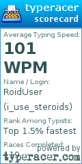 Scorecard for user i_use_steroids