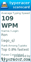Scorecard for user iago_q