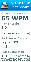 Scorecard for user iamanshikgupta