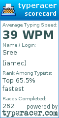 Scorecard for user iamec