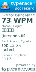 Scorecard for user iamgodrviii