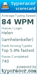 Scorecard for user iamhelenkeller
