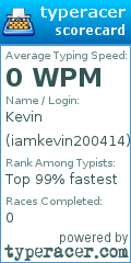 Scorecard for user iamkevin200414