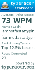 Scorecard for user iamnotfastattyping