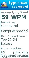 Scorecard for user iampridenhonor