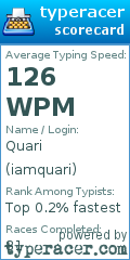 Scorecard for user iamquari